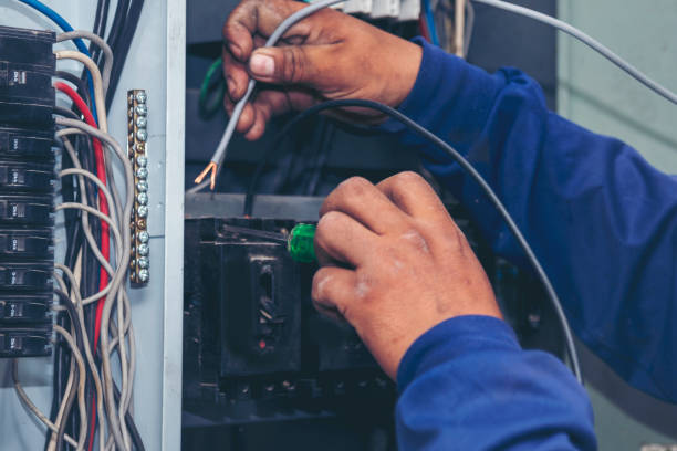 Best Industrial Electrical Services  in Wausau, WI